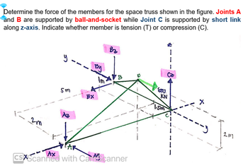 Determine the force of the members for the space truss shown in the figure. Joints A
and B are supported by ball-and-socket while Joint C is supported by short link
along z-axis. Indicate whether member is tension (T) or compression (C).
2m
y
Sm
Az
By
BX
Bz
PAR
Ax
CSXScanned with Ca canner
a
SISU
KN
15m
1
2117