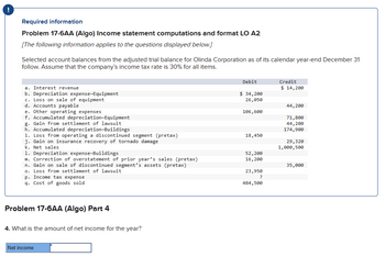 Required information
Problem 17-6AA (Algo) Income statement computations and format LO A2
[The following information applies to the questions displayed below.]
Selected account balances from the adjusted trial balance for Olinda Corporation as of its calendar year-end December 31
follow. Assume that the company's income tax rate is 30% for all items.
a. Interest revenue
b. Depreciation expense-Equipment
c. Loss on sale of equipment
d. Accounts payable
e. Other operating expenses
f. Accumulated depreciation-Equipment
g. Gain from settlement of lawsuit
h. Accumulated depreciation-Buildings
i. Loss from operating a discontinued segment (pretax)
j. Gain on insurance recovery of tornado damage
k. Net sales
1. Depreciation expense-Buildings
m. Correction of overstatement of prior year's sales (pretax)
n. Gain on sale of discontinued segment's assets (pretax)
o. Loss from settlement of lawsuit
p. Income tax expense
q. Cost of goods sold
Problem 17-6AA (Algo) Part 4
4. What is the amount of net income for the year?
Net income
Debit
$34,200
26,050
106,600
18,450
52, 200
16,200
23,950
?
484,500
Credit
$ 14,200
44,200
71,800
44,200
174,900
29,320
1,000, 500
35,000