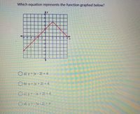 Which equation represents the function graphed below?
O a) y = |x - 2| + 4
O b) y = |x + 2| + 4
Oc) y = - |x + 2|+4
Od) y=- Ix- 2 + 4
