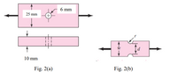 6 mm
25 mm
10 mm
Fig. 2(a)
Fig. 2(b)
