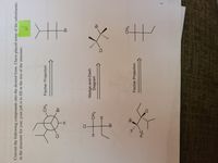 Sure! Here's the transcription of the image:

---

**Title:** Converting Chemical Structures

**Instructions:**

Convert the following compounds into the desired form. I have placed some of the substituents in the structure for you; your job is to fill in the rest of the structure.

**Diagrams:**

1. **Top Left Diagram: (Fischer Projection)**
   - Vertical lines with substituents: 
     - Bromine (Br) at the top
     - Three lines extending downward
   
2. **Top Right Diagram: (Wedge-and-Dash Diagram)**
   - Structure with Bromine (Br) and Chlorine (Cl) on wedges and dashes.

3. **Bottom Left Diagram:**
   - Cyclohexane ring with substituents:
     - Methyl (CH₃), Chlorine (Cl), Bromine (Br), and Hydrogen (H) are attached.

4. **Bottom Middle Diagram: (Fischer Projection)**
   - Vertical lines with substituents: 
     - Methyl (CH₃) at the top
     - Three lines extending downward
   
5. **Bottom Right Diagram:**
   - Structure with Methyl (CH₃), Chlorine (Cl), Bromine (Br) on wedges and dashes.

---

**Note:** Ensure to understand how to convert between Fischer projections and wedge-and-dash models as it is important for representing stereochemistry in organic molecules.