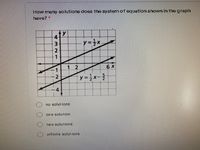 How many so lutions does the systemof equation shown in thegraph
have? *
y
4-
3-
y=}x
21
1
1 2
6 x
y = }x-}
no solut ions
on e solution
two solutions
infinite solut ions
