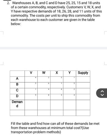 2. Warehouses A, B, and C and D have 25, 25, 15 and 18 units
of a certain commodity, respectively. Customers V, W, X, and
Y have respective demands of 18, 26, 28, and 11 units of this
commodity. The costs per unit to ship this commodity from
each warehouse to each customer are given in the table
below:
AB
A
C
D
Deman
d
4
5
1
5
W
2
6
4
8
X
5
1
4
5
Y
1
5
2
4
Supply
Fill the table and find how can all of these demands be met
from these warehouses at minimum total cost? (Use
transportation problem methods)
<>