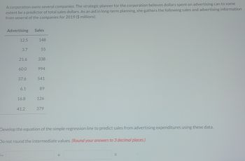 A corporation owns several companies. The strategic planner for the corporation believes dollars spent on advertising can to some
extent be a predictor of total sales dollars. As an aid in long-term planning, she gathers the following sales and advertising information
from several of the companies for 2019 ($ millions).
E
Advertising
12.5
3.7
21.6
60.0
37.6
6.1
16.8
41.2
Sales
148
55
338
994
541
89
126
379
Develop the equation of the simple regression line to predict sales from advertising expenditures using these data.
Do not round the intermediate values. (Round your answers to 3 decimal places.)
+
X