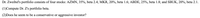 Dr. Zweibel's portfolio consists of four stocks: AZMN, 35%, beta 2.4; MKR, 20%, beta 1.6; ABDE, 25%, beta 1.8; and SBUK, 20%, beta 2.1.
(1)Compute Dr. Z's portfolio beta.
(2)Does he seem to be a conservative or aggressive investor?
