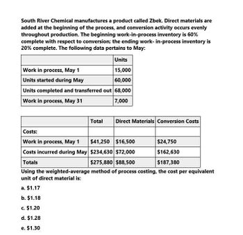 South River Chemical manufactures a product called Zbek. Direct materials are
added at the beginning of the process, and conversion activity occurs evenly
throughout production. The beginning work-in-process inventory is 60%
complete with respect to conversion; the ending work-in-process inventory is
20% complete. The following data pertains to May:
Work in process, May 1
Units started during May
Units
15,000
60,000
Units completed and transferred out 68,000
Work in process, May 31
Costs:
7,000
Total
Direct Materials Conversion Costs
Work in process, May 1
$41,250 $16,500
$24,750
Costs incurred during May $234,630 $72,000
$162,630
Totals
$275,880 $88,500
$187,380
Using the weighted-average method of process costing, the cost per equivalent
unit of direct material is:
a. $1.17
b. $1.18
c. $1.20
d. $1.28
e. $1.30