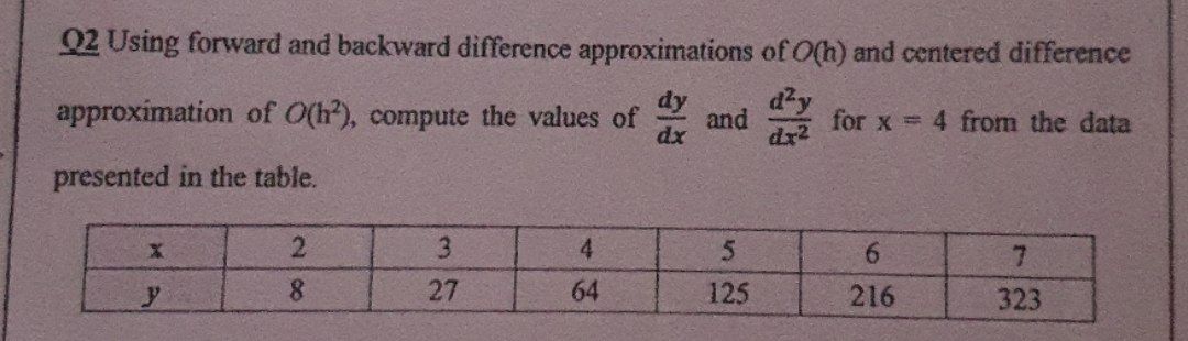 I need help with 1-3 and 6-9 its do today need help with all of the  questions plzzzzz 