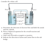 Consider the voltaic cell:
Fe(s)
Cr(s)
Salt bridge
containing
KNO,(aq)
-1 M Fe+
1M Cr
a. Determine the direction of electron flow and label the anode
and the cathode.
b. Write a balanced equation for the overall reaction and
calculate Eel-
c. Label each electrode as negative or positive.
d. Indicate the direction of anion and cation flow in the salt
bridge.
