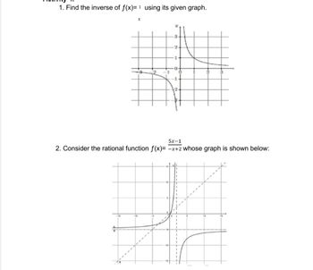 Answered: 1. Find the inverse of f(x)= 1 using… | bartleby