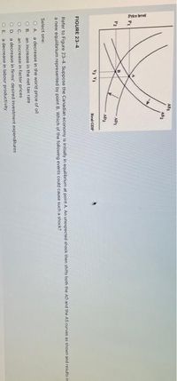 Price level
AD
AD
Real GDP
FIGURE 23-4
Refer to Figure 23-4. Suppose the Canadian economy is initially in equilibrium at point A. An unexpected shock then shifts both the AD and the AS curves as shown and results in
a new equilibrium represented by point B. Which of the following events could cause such a shock?
Select one:
O A. a decrease in the world price of oil
O B. an increase in the net tax rate
O C. an increase in factor prices
O D. a decrease in firms' desired investment experiditures
a decrease in labour productivity
