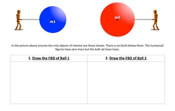 m1
m2
In the picture above assume the only objects of interest are those shown. There is no Earth below them. The humanoid
figures have zero mass but the balls do have mass.
1. Draw the FBD of Ball 1
2. Draw the FBD of Ball 2