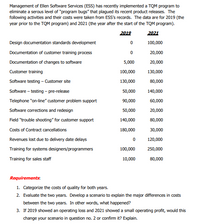 Management of Ellen Software Services (ESS) has recently implemented a TQM program to
eliminate a serous level of "program bugs" that plagued its recent product releases. The
following activities and their costs were taken from ESS's records. The data are for 2019 (the
year prior to the TQM program) and 2021 (the year after the start of the TQM program).
2019
2021
Design documentation standards development
100,000
Documentation of customer training process
20,000
Documentation of changes to software
5,000
20,000
Customer training
100,000
130,000
Software testing - Customer site
130,000
80,000
Software – testing – pre-release
50,000
140,000
Telephone "on-line" customer problem support
90,000
60,000
Software corrections and redesign
50,000
20,000
Field "trouble shooting" for customer support
140,000
80,000
Costs of Contract cancellations
180,000
30,000
Revenues lost due to delivery date delays
120,000
Training for systems designers/programmers
100,000
250,000
Training for sales staff
10,000
80,000
Requirements:
1. Categorize the costs of quality for both years.
2. Evaluate the two years. Develop a scenario to explain the major differences in costs
between the two years. In other words, what happened?
3. If 2019 showed an operating loss and 2021 showed a small operating profit, would this
change your scenario in question no. 2 or confirm it? Explain.
