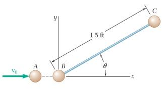 Vo
y
B
1.5 ft
0
1
x