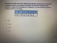 36.8 C to F - How to Convert Degree Celsius to Fahrenheit [Best