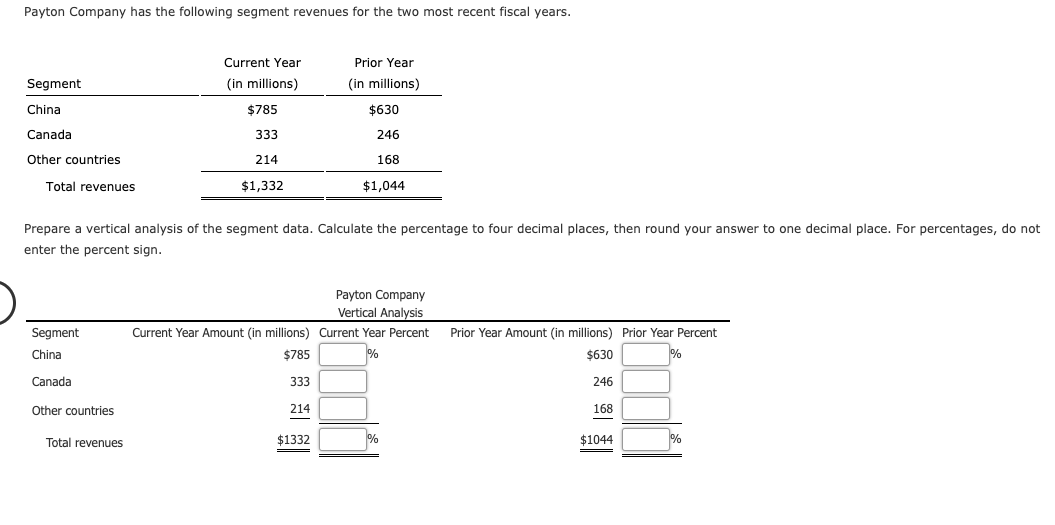 Payton Company has the following segment revenues for the two most recent fiscal years.
Current Year
Prior Year
(in millions)
(in millions)
Segment
China
$785
$630
Canada
333
246
Other countries
214
168
$1,044
Total revenues
$1,332
Prepare a vertical analysis of the segment data. Calculate the percentage to four decimal places, then round your answer to one decimal place. For percentages, do not
enter the percent sign.
Payton Company
Vertical Analysis
Segment
Current Year Amount (in millions) Current Year Percent
Prior Year Amount (in millions) Prior Year Percent
China
$785
$630
Canada
333
246
214
168
Other countries
$1332
$1044
Total revenues
