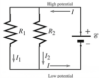 High potential
I-
R1
R2
12
I-
Low potential
