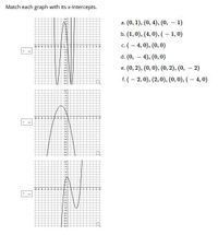 Match each graph with its x-intercepts.
а. (0, 1), (0,4), (0, - 1)
b. (1, 0), (4, 0), ( – 1,0)
c. (– 4, 0), (0, 0)
d. (0, – 4), (0, 0)
e. (0, 2), (0, 0), (0, 2), (0, – 2)
f. (– 2, 0), (2, 0), (0,0), (- 4, 0)
