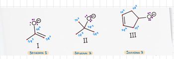 Sp3
I
eds
Spa
Sp3
Sp2
と。
.,༣༢
Sp3
Sp3
II
Sp3
spa
III
sp³
Structure 1
Structure a
Structure 3
Sp3