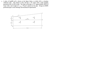 C. A plan of landfill cell is shown in the figure below, in which AB is a leachate
collection pipe. The bottom of the cell has a 2% slope with a peak leachate
generation rate of 0.943 in/day. The slope of the pipe is 1%. Approximately 200 ft of
waste with a unit weight of y waste =70 pcf is placed on the pipe. Design an HDPE
perforated pipe to meet drainage and mechanical requirements.
E
↑
45 ft
A
80 ft
D
5⁰
2%
2%↑
1%
500 ft
2%
2%
B