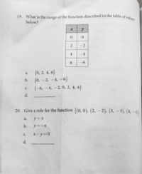 19. What is the range of the function described in the table of values
below?
-2
4
-4
6.
-6
{0, 2, 4, 6)
{0, -2, -4. -6}
{-6, -4, -2, 0, 2, 4, 6}
a.
b.
C.
d.
20. Give a rule for the function {(0, 0), (2, –2). (3, -3). (4, -4
a.
y=x
b. y=-x
C.
x- y=0
d.
2.
