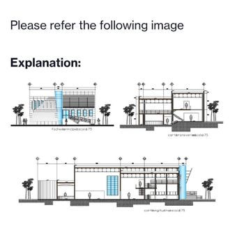 Please refer the following image
Explanation:
IMA
fachad@rincipalescold 75
Ⓡ
www
corteransversascold 75
corteongitudinaescala:75