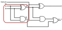 Carry-in.
Ci
A
Pi
-Σ
B
Gi
Ci +1

