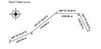 Figure 1: Basic survey
E
S89° 54' 35.40"E
1358.281 m
N51° 27' 45.34"E
N65° 59' 59.15"E
B
1778.904 m
1303.296 m
S25° 35' 15.22"E
1122.293 m
