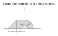 Locate the centroid of the shaded area.
Iin
3 in
Fsiatsin-
