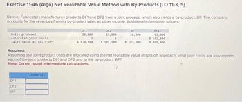 Exercise 11-46 (Algo) Net Realizable Value Method with By-Products (LO 11-3, 5)
Denver Fabricators manufactures products DF1 and DF2 from a joint process, which also yields a by-product, BP. The company
accounts for the revenues from its by-product sales as other income. Additional information follows:
Units produced
Allocated joint costs:
Sales value at split-off
DF1
DF2
BP
DF1
28,800
2
$ 574,500
Joint Cost
DF2
19,800
7
$ 191,500
BP
16,800
?
$ 103,800
Total
Required:
Assuming that joint product costs are allocated using the net realizable value at split-off approach, what joint costs are allocated to
each of the joint products DF1 and DF2 and to the by-product, BP?
Note: Do not round intermediate calculations.
65,400
$ 561,800
$ 869,800