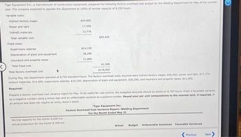 Tiger Equipment Inc., a manufacturer of construction equipment, prepared the following factory overhead cost budget for the Welding Department for May of the current
year. The company expected to operate the department at 100% of normal capacity of 8,200 hours.
Variable costs:
Indirect factory wages
Power and light
Indirect materials
Total variable cost
Fixed costs:
$24,600
17,056
13,776
$14,150
36,290
11,060
Normal capacity for the month 8,200 hrs
Actual production for the month 8,700 hrs.
$55,432
Supervisory salaries
Depreciation of plant and equipment
Insurance and property taxes
Total fixed cost
Total factory overhead cost
During May, the department operated at 8,700 standard hours. The factory overhead costs incurred were indirect factory wages, $26,360; power and light, $17,770.
and property taxes, $11,060.
indirect materials, $14.900; supervisory salaries, $14,150; depreciation of plant and equipment, $36,290; and insura
61,500
$116,932
Required:
Prepare a factory overhead cost variance report for May. To be useful for cost control, the budgeted amounts should be based on 8,700 hours. Enter a favorable variance
as a negative number using a minus sign and an unfavorable variance as a positive number. Round your per unit computations to the nearest cent, if required. If
an amount box does not require an entry, leave it blank.
Tiger Equipment Inc.
Factory Overhead Cost Variance Report-Welding Department
For the Month Ended May 31
Actual
Budget Unfavorable Variances Favorable Variances,
Previous
Next