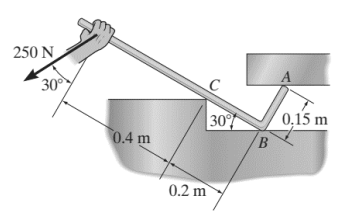 250 N
30%
A
C
30%
0.15 m
0.4 m
B
0.2 m