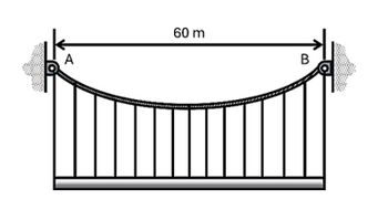 60 m
В