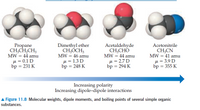 Propane
CH,CH,CH3
Dimethyl ether
CH,ÓCH,
MW = 46 amu
Acetaldehyde
CH,CHO
MW = 44 amu
u = 2.7 D
bp = 294 K
Acetonitrile
CH;CN
MW = 41 amu
MW = 44 amu
u = 0.1 D
bp = 231 K
µ = 1.3 D
bp = 248 K
µ = 3.9 D
bp = 355 K
Increasing polarity
Increasing dipole-dipole interactions
A Figure 11.8 Molecular weights, dipole moments, and boiling points of several simple organic
substances.
