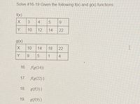 Solve #16-19 Given the following f(x) and g(x) functions
f(x)
3
4
Y
10
12
14
22
g(x)
X
10
14
18
22
Y
1
4
16. f(g(14))
17. f(g(22))
18.
g(f(3))
19. g(f(9))
