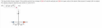 The figure below shows a dipole. If the positive particle has a charge of 38.9 mC and the particles are 2.68 mm apart, what is the electric field at point A located 2.00 mm above
the dipole's midpoint? (Express your answer in vector form.)
E = -97.48-10¹2;
N/C
A
d/2
y
d/2
X