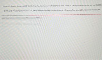 On March 2, Blossom Company sold $960,000 of merchandise on account to Pina Company, terms 3/10, n/30. The cost of the merchandise sold was $562,000.
On March 6, Pina Company returned $96,000 of the merchandise purchased on March 2. The cost of the returned merchandise was $59,000.
On March 12, Blossom Company received the balance due from Pina Company. (List all debit entries before credit entries. Credit account titles are automatically indented when amount is entered. Do not indent manually. If no entry is required, select "No Entry for the account titles and enter 0 for the amounts)
Account Titles and Explanation
Debit
Credit