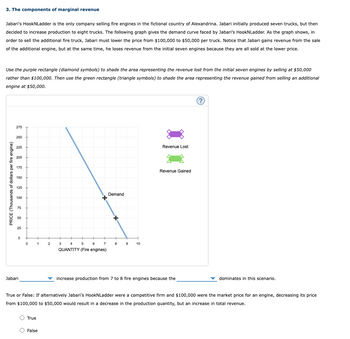 3. The components of marginal revenue
Jabari's HookNLadder is the only company selling fire engines in the fictional country of Alexandrina. Jabari initially produced seven trucks, but then
decided to increase production to eight trucks. The following graph gives the demand curve faced by Jabari's HookNLadder. As the graph shows, in
order to sell the additional fire truck, Jabari must lower the price from $100,000 to $50,000 per truck. Notice that Jabari gains revenue from the sale
of the additional engine, but at the same time, he loses revenue from the initial seven engines because they are all sold at the lower price.
Use the purple rectangle (diamond symbols) to shade the area representing the revenue lost from the initial seven engines by selling at $50,000
rather than $100,000. Then use the green rectangle (triangle symbols) to shade the area representing the revenue gained from selling an additional
engine at $50,000.
PRICE (Thousands of dollars per fire engine)
275
250
225
200
175
150
125
100
75
50
25
0
Jabari
0 1
True
2
O False
3 4 5
6
7
QUANTITY (Fire engines)
Demand
++
8
9 10
Revenue Lost
Revenue Gained
increase production from 7 to 8 fire engines because the
(?)
True or False: If alternatively Jabari's HookNLadder were a competitive firm and $100,000 were the market price for an engine, decreasing its price
from $100,000 to $50,000 would result in a decrease in the production quantity, but an increase in total revenue.
dominates in this scenario.