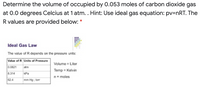 Determine the volume of occupied by 0.053 moles of carbon dioxide gas
at 0.0 degrees Celcius at 1 atm. . Hint: Use ideal gas equation: pv=nRT. The
R values are provided below: *
Ideal Gas Law
The value of R depends on the pressure units:
Value of R Units of Pressure
Volume = Liter
0.0821
atm
Temp = Kelvin
8.314
kPa
n= moles
62.4
mm Hg ; torr
