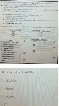 As the owner of the Speedy Paving, you are planning the purchase of new
equipment to meet the increased road construction.
The equipment would cost $600,000 and have an expected salvage value of
$700,000 after 3 years.
The new equipment is projected to generate annual revenues of $800,000 and have
annual operating expenses of $700,000.
• Depreciate the equipment using the DB method (d=10%).
The before-tax interest rate is 10%.
The after-tax interest rate is 5%
A 50% tax rate applies to net income from operations and to the recapturing of
depreciation.
Thế half-year rule applies
You'must obtain a $300,000 loan (at a 10% rate of interest) which is repaid as follows:
Repayment of loan
EOY1
Percentage of loan repaid
20
ΕΟΥ2
30
ΕΟΥ3
50
End of Year Cash Flows
1
Item
1. Before-Tax Cash Flow
AA
2. Annual Depreciation
3. Interest Expense
BB
CC
4. Taxable Income
5. Taxes Payable
DD
6. After-Tax Cash Flow
EE
7. Interest Expense
8. Loan Repayment
FF
9. Cash Flow on Owner
GG
Equity
The dollar value of cell FF is
150,000
90,000
60,000

