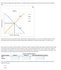 Answered: Consider the market for pens. Suppose… | bartleby