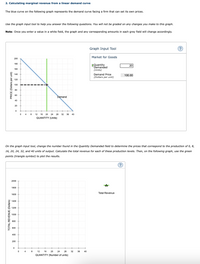 2. Calculating marginal revenue from a linear demand curve
The blue curve on the following graph represents the demand curve facing a firm that can set its own prices.
Use the graph input tool to help you answer the following questions. You will not be graded on any changes you make to this graph.
Note: Once you enter a value in a white field, the graph and any corresponding amounts in each grey field will change accordingly.
Graph Input Tool
(?)
Market for Goods
200
180
IQuantity
20
Demanded
(Units)
160
Demand Price
(Dollars per unit)
140
100.00
9 120
100
80
60
Demand
40
20
8
12
16
20
24 28 32
36
40
QUANTITY (Units)
On the graph input tool, change the number found in the Quantity Demanded field to determine the prices that correspond to the production of 0, 8,
16, 20, 24, 32, and 40 units of output. Calculate the total revenue for each of these production levels. Then, on the following graph, use the green
points (triangle symbol) to plot the results.
2000
1800
Total Revenue
1600
1400
1200
1000
800
600
400
200
4
8
12
16
20
24
28
32
36
40
QUANTITY (Number of units)
TOTAL REVENUE (Dollars)
PRICE (Dollars per unit)
