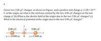 Given two 2.00-µC charges, as shown in Figure, and a positive test charge q = 1.28 × 10-18
C at the origin, (a) what is the net force exerted by the two 2.00-µC charges on the test
charge q? (b) What is the electric field at the origin due to the two 2.00-µC charges? (c)
What is the electrical potential at the origin due to the two 2.00-µC charges?
2.00 µC
2.00 µC
x = -0.800 m
x= 0.800 m
