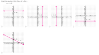 Graph the equation. (Hint: Solve for x first.)
x + 4 = 0
9-
16
3 (0.4)
2
13
1+
1(4.0)
- 4.0)
6-5-
-7-6-5-4-3-2-1 12 3-4 5 6-7x
-7-6-5-4-3-2-1-123-45 67x
--7-6-5-4-3
123-456-7x
-2
-3
(0,- 4)
-6
4
0.2)
(4.0)
-7-6
-4-3-2-1
1 23-456 7x
-2
-3
-4
****
*****
NO nA WN H
