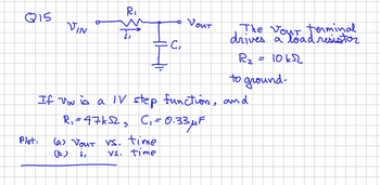 Answered: Q15 VIN Plot: R₁ (a) VouT (b) 2₁ I O… | Bartleby