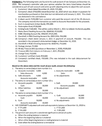 PROBLEM 1: The following items are found in the cash account of Ivie Company at December 31,
2020. The company's controller asks your opinion whether the items listed below should be
considered as part of cash account and come up with adjusting entry to adjust the cash account.
1. Customers' check dated December 25, 2020, P25,000.
2. Company's check (P30,000) dated December 26, 2020 which was drawn in payment for
merchandise purchased on that date but not delivered until January 3, 2021. This check
was deducted in the cash balance.
3.
A check worth P196,000 from customer who paid the account net of the 2% discount.
The company records the transaction as credit to Accounts Receivable for the proceeds.
Cash in closed bank (Urban Bank), P95,000.
4.
5. Redemption fund, P100,000
6. Sinking fund, P100,000. This will be used on March 1, 2021 to redeem the bonds payable.
7. Metro Bank Checking Account No. 0004568, P210,000.
8.
RCBC Checking Account No. 0002347, P115,000.
9. Overdraft in PNB Checking Account No. 00011256, P50,000.
10. Company's check dated January 3, 2021 in payment of account, P50,000. This was
recorded in the company's disbursement ledger at December 31, 2020.
11. Overdraft in RCBC Checking Account No. 0056791, P15,000.
12. Postage stamps, P2,000.
13. 90-day Treasury Bills (purchase on November 1, 2020), P100,000
14. Treasury Bills that matures on February 1, 2021, P50,000.
15. Change fund, P10,000.
16. Customers' certified check, P20,000.
17. Company's certified check, P50,000. (This was included in the cash disbursement for
December).
Based on the above data and the result of your audit, answer the following:
1. The entry to correct/adjust item number 3 is:
a. Accounts receivable 4,000
Sales discounts
4,000
b. Sales discounts
Accounts receivable
4,000
2. The entry to correct/adjust item number 10 is:
a. Accounts payable 50,000
Cash
b. Other liabilities
50,000
Cash
50,000
3. The entry to correct/adjust item number 17 is:
4,000
a. Accounts payable 50,000
Cash
50,000
b. Cash
50,000
50,000
c. Accounts receivable 4,000
Sales
d. No adjustments
c. Cash
Accounts payable
d. No adjustment
50,000
c. Cash
Accounts payable
d. No adjustments
4,000
50,000
50,000
50,000
Accounts receivable
50,000
4. IVIE COMPANY'S adjusted cash and cash equivalents balance at December 31, 2020 is:
a. P 771,000
c. P 721,000
b. P 741,000
d. P 691,000
5. The general cash account is considered significant in almost all audits
a. When the ending balance is material
b. When the beginning balance is material
c. When either beginning balance or ending balance is material
d. Even when the ending balance is immaterial