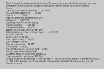 The following information pertains to Concord Company. Assume that all balance sheet amounts
represent both average and ending balance figures. Assume that all sales were on credit.
Assets:
Cash and short-term investments
Accounts receivable (net)
Inventory
17,000
$38,000
30,000
Property, plant, and equipment215,000
Total Assets $300,000
Liabilities and Stockholders' Equity:
Current liabilities
Long-term liabilities
$58,000
91,000
Stockholders' equity-common 151,000
Total Liabilities and Stockholders' Equity
Income Statement:
Sales revenue $80,000
Cost of goods sold 47,000
Gross margin 33,000
Operating expenses 19,000
Net income $14,000
Number of shares of common stock 4,000
Market price of common stock $21
Dividends per share on common stock 0.90
Cash provided by operations $27,000
$300,000
What is the price-earnings ratio for this company? The EPS (earnings per share) of Dominica Inc. is
Rs. 120. If the average Price-Earnings ratio of comparable firms is 39.2, estimate the value of
Dominica's share.