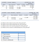 ACCOUNT: Income Summary
ACCOUNT NO. 399
Balance
Description
Closing
Closing
Closing
Date
Debit
Credit
Debit Credit
Dec.
31
48,500
48,500
17,400
31
31,100
17,400
31
ACCOUNT: Karen Randall, Capital
ACCOUNT NO. 301
Balance
Date
Description
Debit
Credit
Debit Credit
154,000
171,400
164,600
Dec.
1
Closing
Closing
31
17,400
31
6,800
A. What is the total revenue for the period?
B. What is the total expenses for the period?
C. What is the net income (loss) for the period?
D. What is the owner's withdrawals for the period?
A. Total revenue
B. Total expenses
c. Net income
D. Owner's withdrawals
