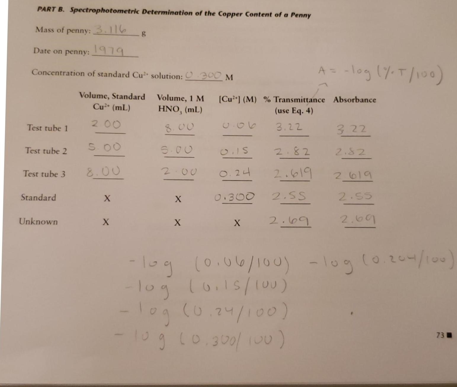 PART B. Spectrophotometric Determination of the Copper Content of a Penny
3.116
Mass of
penny:
g
1979
Date on penny:
A-l03 17-1/00)
Concentration of standard Cu solution:
300 M
Volume, Standard Volume, 1 M
Cu (mL)
[Cu2-] (M) % Transmittance Absorbance
2+
HNO, (mL)
(use Eq. 4)
2 00
3,22
3 22
Test tube 1
800
S00
S.00
2.82
Test tube 2
OIS
Z.82
&.00
2
2.619
O. 24
Test tube 3
2o19
2.5S
2.55
O.300
Standard
2.60
2.l09
Unknown
X
- lg
- log o.is/iou)
log Co.74/100)
73
