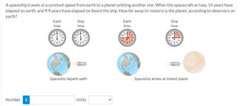 A spaceship travels at a constant speed from earth to a planet orbiting another star. When the spacecraft arrives, 14 years have
elapsed on earth, and 9.9 years have elapsed on board the ship. How far away (in meters) is the planet, according to observers on
earth?
Number i
fé
Earth
time
wes
2
2.
<7443
Ship
time
T
T
5₂₁
2745
to
Spaceship departs earth
Units
Earth
time
3 go
Ship
time
J..
A
12
245
Spaceship arrives at distant planet