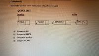 Question 1)
Show the queue after execution of each command
QUEUE LIST
headPtr
tailPtr
CAN
FOAD
MAHMUT
NAZ
a) Enqueue ALI
b) Enqueue BIROL
c) Dequeue a value
d) Enqueue CAN
